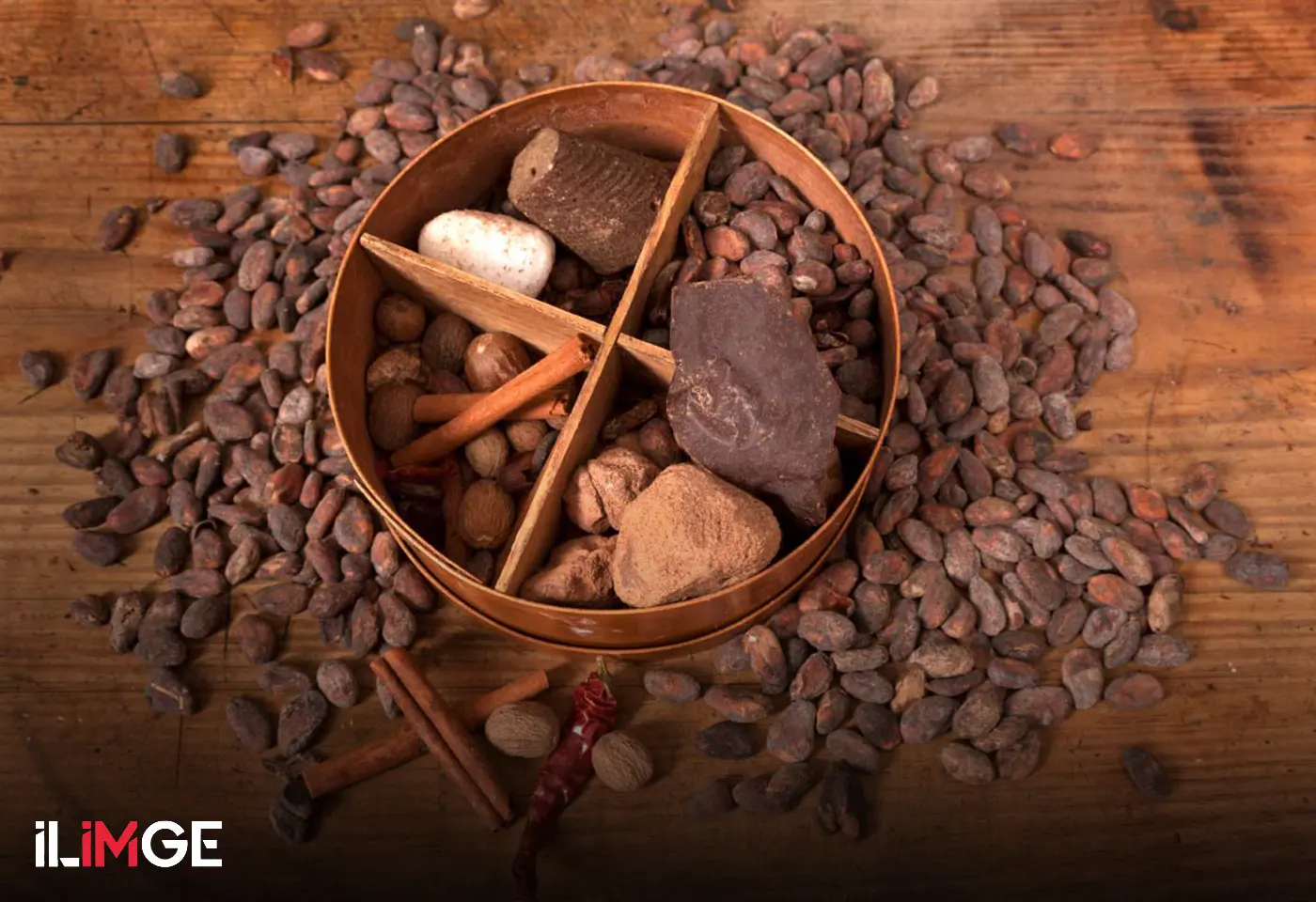 Çikolatanın Asil Tarihi