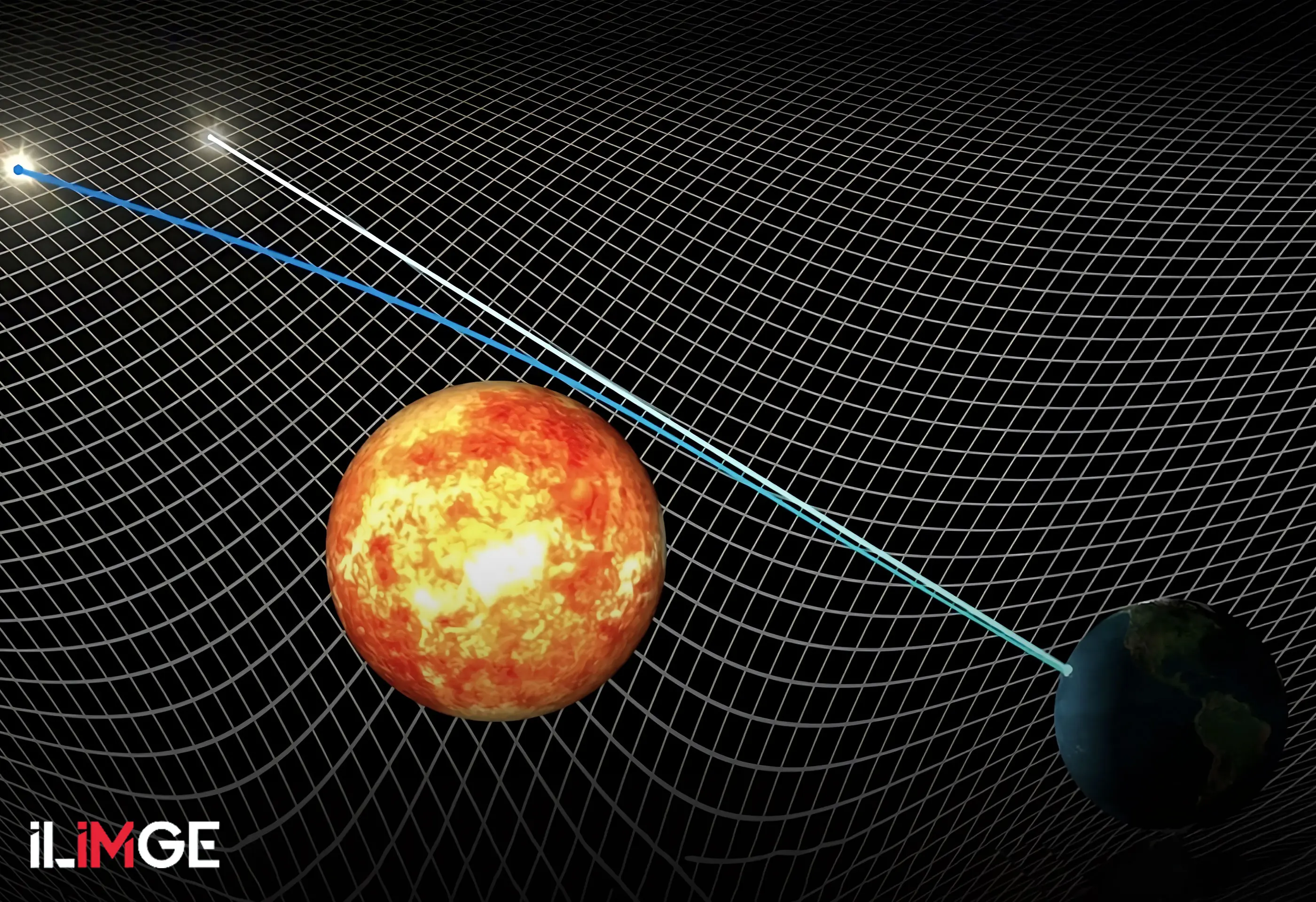 Einstein'ı Dünyaca Tanınır Hale Getiren Deney: Eddington Deneyi