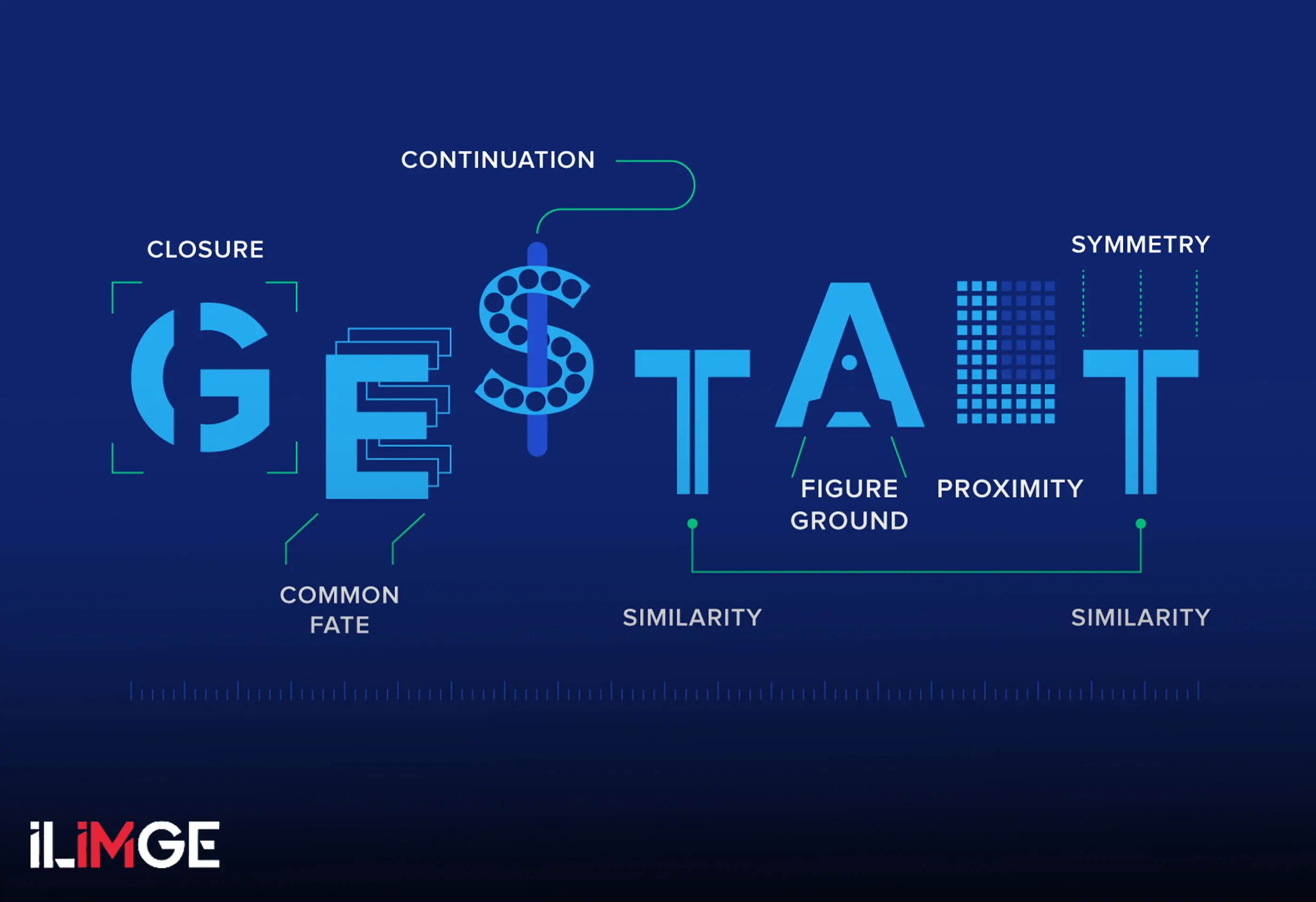Gestalt Teorisi ve İlkeleri