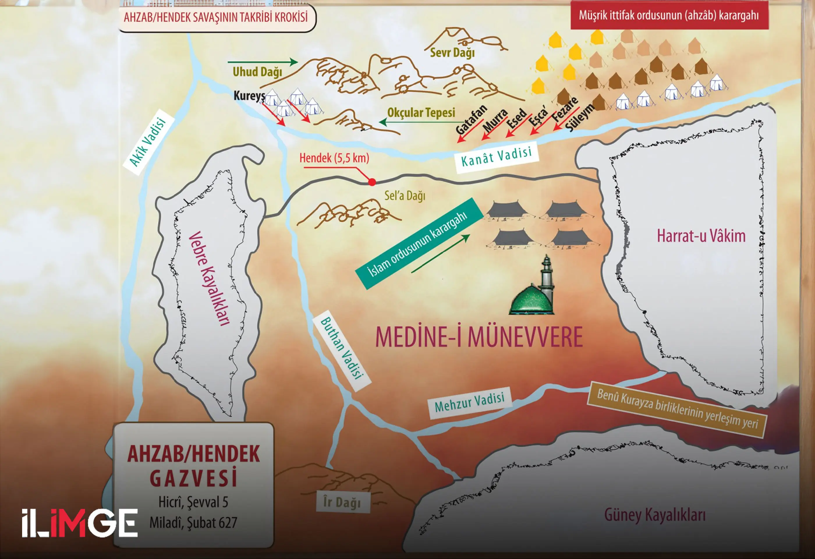 Müslümanların Son Savunma Savaşı: Hendek Gazvesi