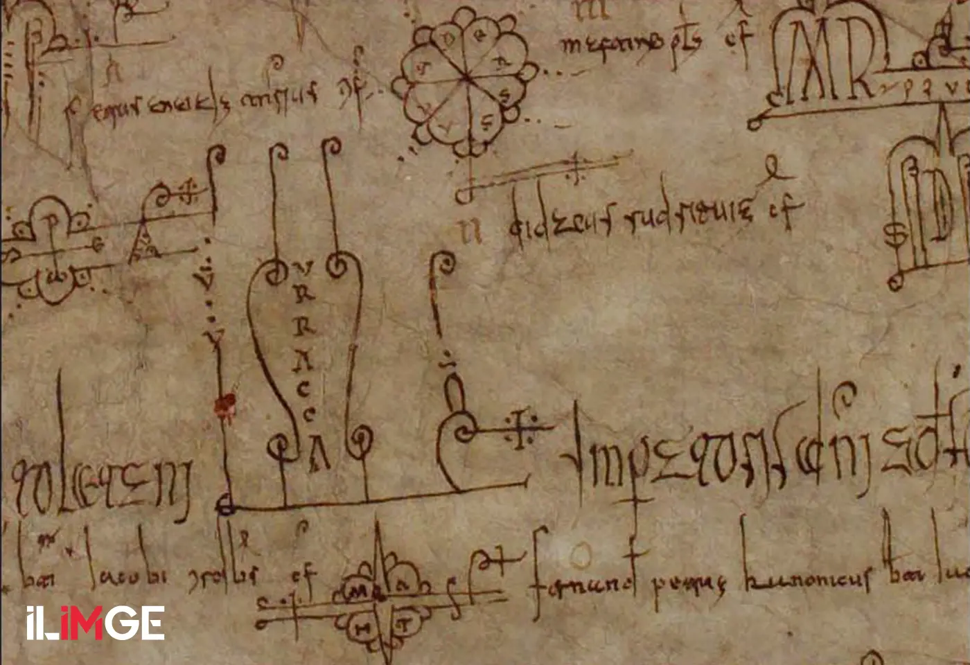 İletişim Gizemi: Göstergebilim