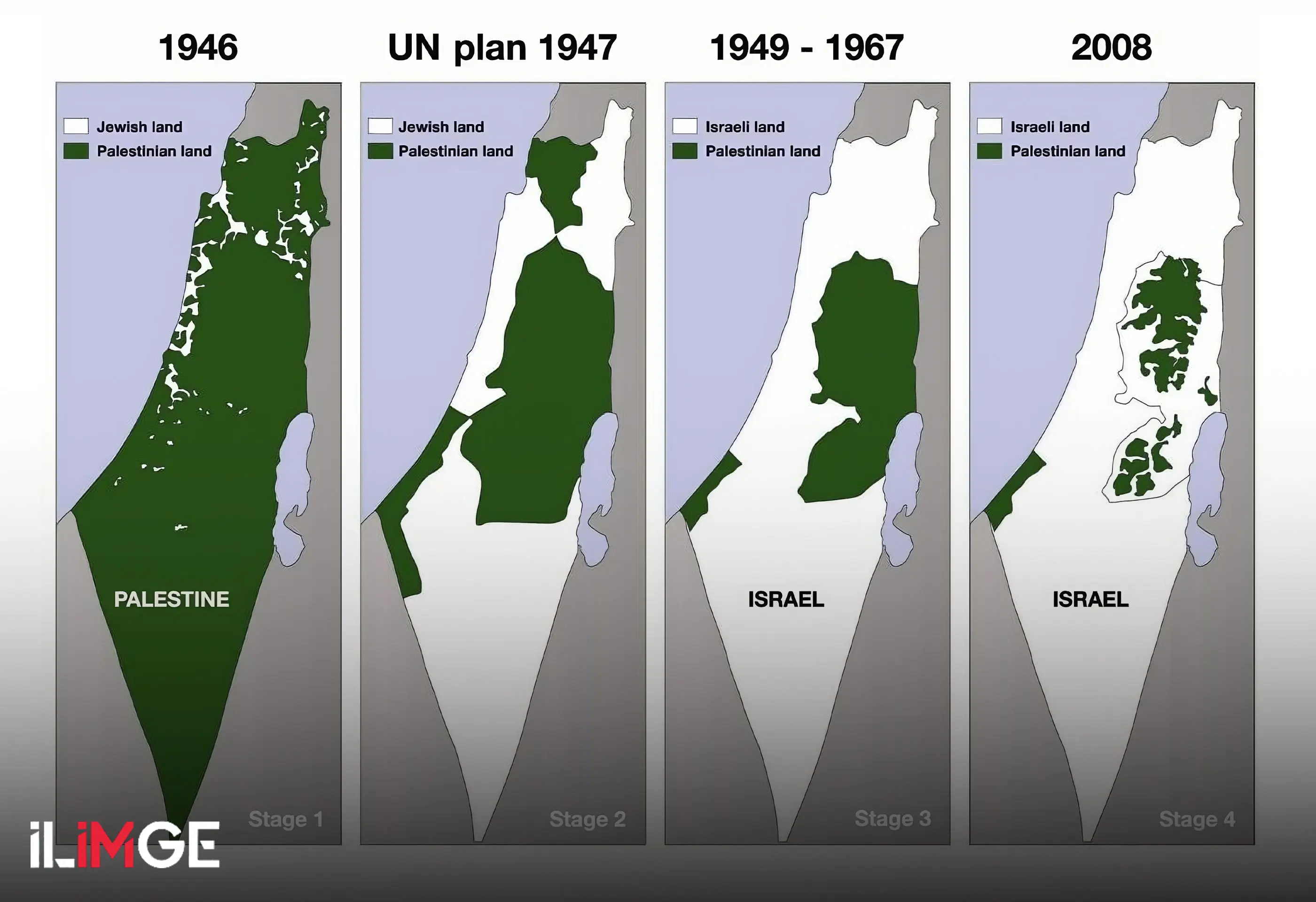 Filistinlilerin Toprak Satma Efsanesi