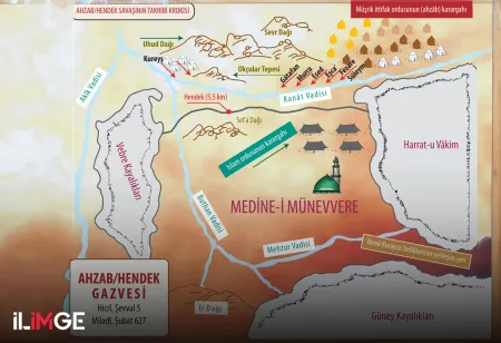 Müslümanların Son Savunma Savaşı: Hendek Gazvesi