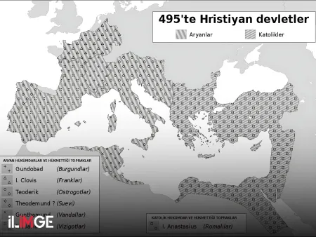 Monoteist Hristiyanlık Mezhebi: Ariusçuluk