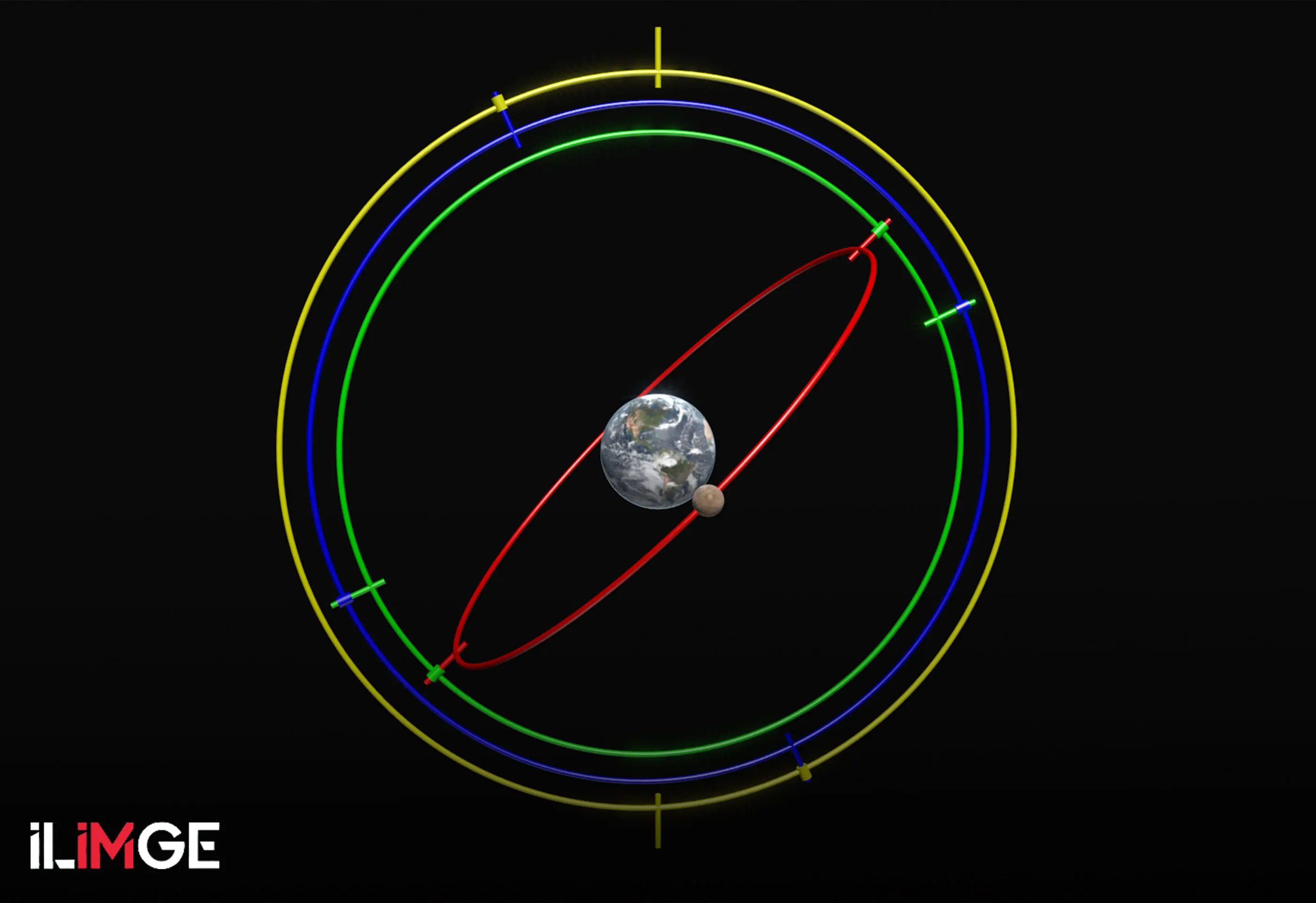Ortak Merkezli Küreler Kuramı