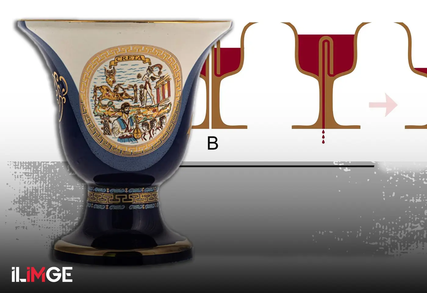 Pisagor'un Adalet Kupası