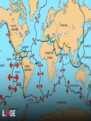 Jeolojide Bir Devrim: Kıtaların Kayması Teorisi