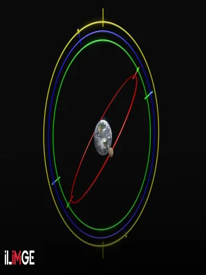 Ortak Merkezli Küreler Kuramı