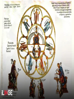 Septem Liberales Artes: Yedi Özgür Sanat